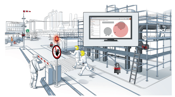 The Dräger Gas Detection Connect for X-dock- Safety, Efficiency, & Reduced Costs