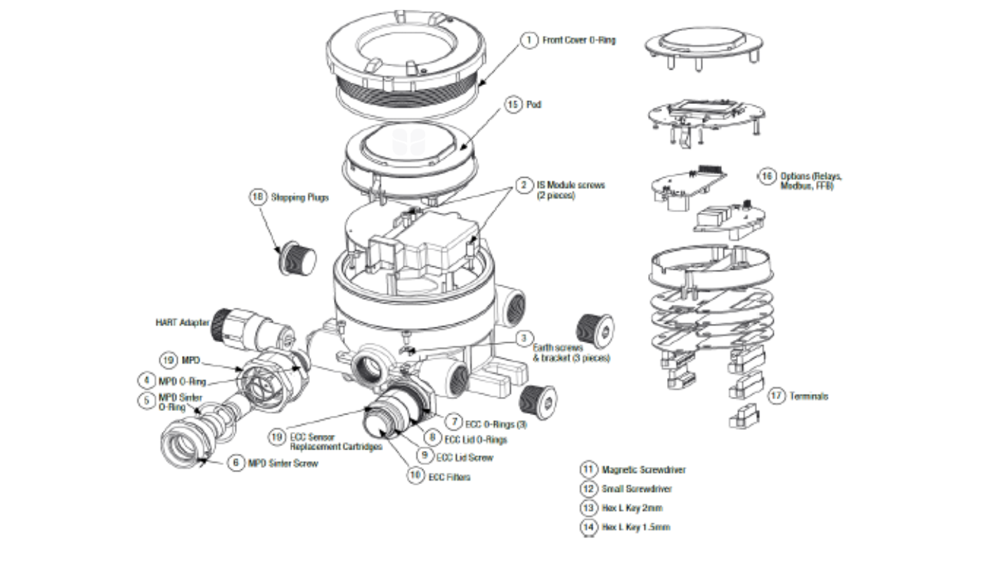 Honeywell XNX Universal Transmitter Spares