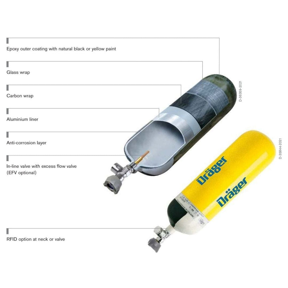 Dräger 3353733 Dräger Air cylinder 6.8 L/300 bar CC - Configurable