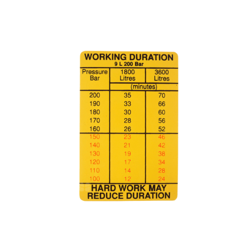 Dräger Dräger Breathing Apparatus Accessories Dräger Duration Table 9L 200bar