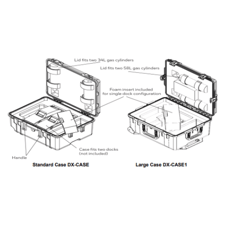 Honeywell BW Technologies Portables IntelliDoX Large - Honeywell IntelliDox Case (DX-CASE1) DX-CASE Honeywell IntelliDoX Mobile Case - Standard (DX-CASE), Large (DX-CASE1)