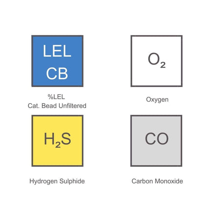 Honeywell BW Technologies Portables Honeywell BW Flex Honeywell BW Flex 4 %LEL(UF), O2 (Oxygen), H2S (Hydrogen Sulphide), CO (Carbon Monoxide) | Yellow / Black P/N: CPD-W7X1H1M1-Y-00 / CPD-W7X1H1M1-B-00