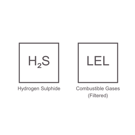 Honeywell BW Technologies Portables Honeywell BW MicroClip Series Honeywell GasAlertMicroClip X3 2-Gas Detector %LEL (Filtered) H2S - Black (Europe/UK/North America)