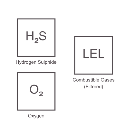 Honeywell BW Technologies Portables Honeywell BW MicroClip Series Honeywell GasAlertMicroClip XL 3-Gas Detector %LEL(F) O2 H2S - Black (Europe/UK/North America)