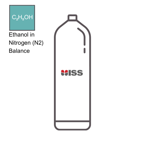Industrial Safety Services ISS Calibration 260.5PPM ethanol (C2H5OH)in Nitrogen (N2) Balance Cylinder Type: 2AL Water Volume:0.9 ltr P/N:C008775