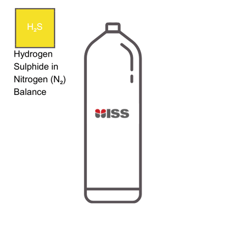 Industrial Safety Services ISS Calibration Gas 10ppm Hydrogen Sulphide (H2S) in Nitrogen (N2) Balance (Cylinder Type: 8AL/58 litres) (Water Volume: 1.6 ltr) (UN1956 Compressed gas, n.o.s. Class: 2.2) P/N:C011609