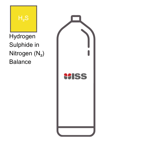 Industrial Safety Services ISS Calibration Gas 10ppm Hydrogen Sulphide (H2S) in Nitrogen (N2) Balance (Cylinder Type: 8AL/58 litres) (Water Volume: 1.6 ltr) (UN1956 Compressed gas, n.o.s. Class: 2.2) P/N:C011609