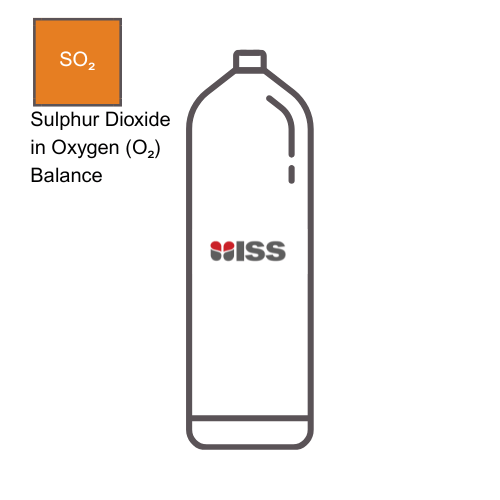 Industrial Safety Services ISS Calibration Gas 10ppm Sulphur Dioxide (SO2) in Oxygen (O2) Balance, Cylinder Type: 8AL (58ltr), Water Volume: 1.7 ltr, (UN1956 Compressed gas, n.o.s. Class: 2.2) P/N:C012062