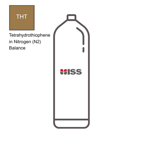 Industrial Safety Services ISS Calibration Gas  10PPM tetrahydrothiophene (THT) in Nitrogen (N2) Balance Cylinder Type: 8AL P/N:C012090