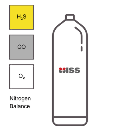 Industrial Safety Services ISS Calibration Gas  15PPM  Hydrogen sulfide ( Hydrogen (H2)S)/50PPM  Carbon monoxide (CO)/0.9%C4H10/18% Oxygen (O2) in Nitrogen (N2) Balance Cylinder Type: 8AL P/N:C016341