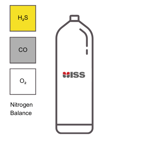Industrial Safety Services ISS Calibration Gas  15PPM  Hydrogen sulfide ( Hydrogen (H2)S)/50PPM  Carbon monoxide (CO)/0.9%C4H10/18% Oxygen (O2) in Nitrogen (N2) Balance Cylinder Type: 8AL P/N:C016341