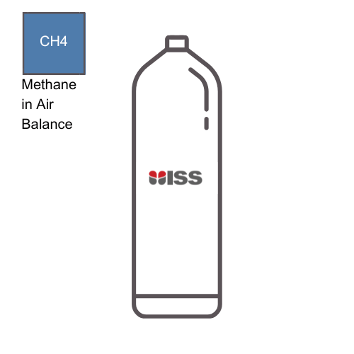 Industrial Safety Services ISS Calibration Gas 2.5% Methane (CH4) in Air Balance Cylinder Type: 2AL P/N:C008567