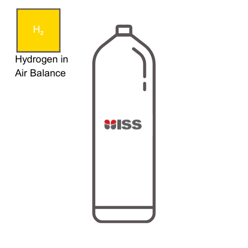 Industrial Safety Services ISS Calibration Gas 2% Hydrogen (H2) - in Air Balance Cylinder Type: 2AL P/N:C017257