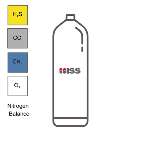 Industrial Safety Services ISS Calibration Gas  25ppm Hydrogen Sulfide (H2S) / 100ppm Carbon Monoxide (CO) / 2.2%  Methane (CH4) / 20.9% Oxygen (O2) in Nitrogen (N2) Balance Cylinder Type: 10AL P/N:C006871