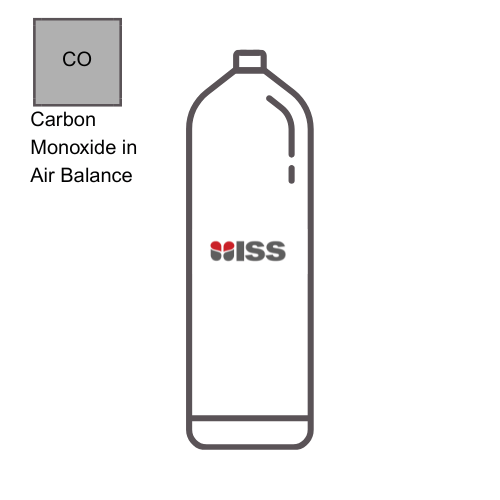 Industrial Safety Services ISS Calibration Gas 50 ppm Carbon Monoxide (CO)  in Air Balance Cylinder Type: 2AL P/N:C014508