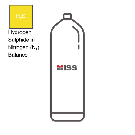 Industrial Safety Services ISS Calibration Gas 50ppm Hydrogen Sulphide (H2S) in Nitrogen (N2) Balance (Cylinder Type: 8AL/58 litres) (Water Volume: 1.7 ltr) (UN1956 Compressed gas, n.o.s. Class: 2.2) P/N:C011616