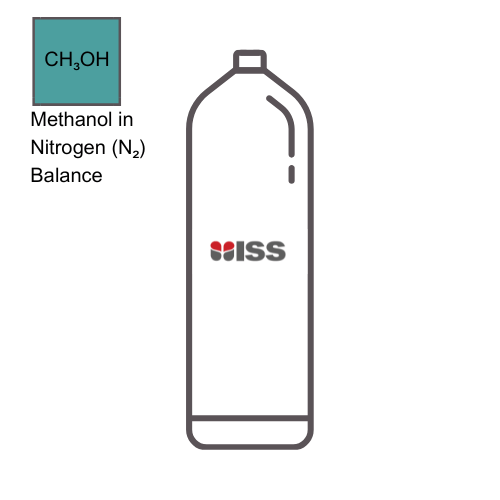 Industrial Safety Services ISS Calibration Gas 50ppm Methanol (CH3OH) in Nitrogen (N2) Balance Cylinder Type: 8AL (58ltr), Water Volume: 1.7ltr P/N:C017407