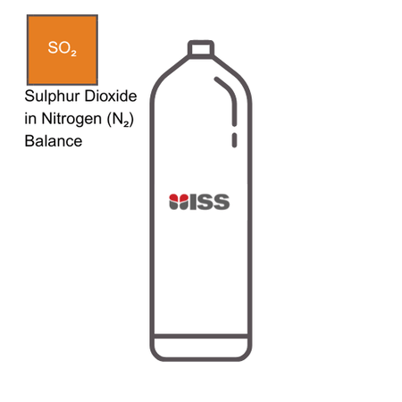 Industrial Safety Services ISS Calibration Gas 5ppm Sulphur Dioxide (SO2) in Nitrogen (N2) Balance Cylinder Type: 2AL (34ltr) (500psi) P/N:C009317
