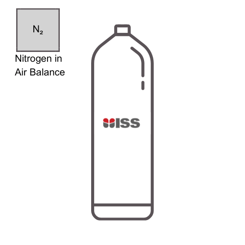Industrial Safety Services ISS Calibration Gas 99.999% Nitrogen (N2) - Air Balance Cylinder Type: 10AL, Water Volume: 1.6ltr (UN1066 Nitrogen, compressed Class: 2.2) P/N:C015082