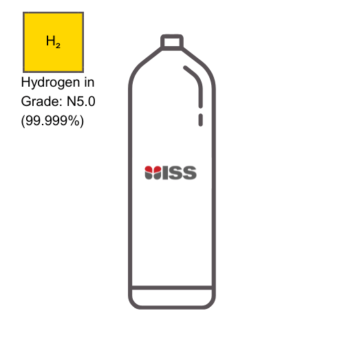 Industrial Safety Services Calibration Gas ISS Calibration Gas Hydrogen (Grade N5.0) P/N:C006133
