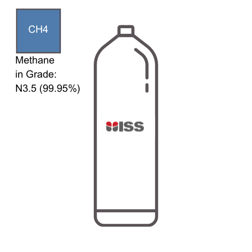 Industrial Safety Services ISS Calibration Gas Methane (CH4) Grade: N3.5 (99.95%) Cylinder Type: 8AL P/N:C011367