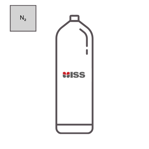 Industrial Safety Services ISS Calibration Gas (N5.0) Nitrogen (5.0) 99.999%, Cylinder Type: 8AL, UN1066 Nitrogen, compressed Class: 2.2 P/N:C024718