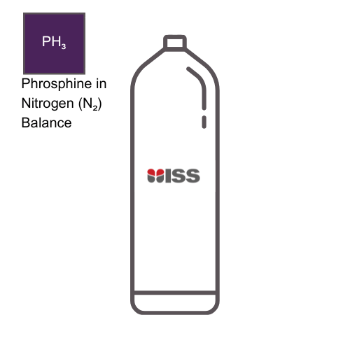 Industrial Safety Services ISS Calibration Gases 0.5ppm Phosphine (PH3) - Nitrogen (N2) Balance  8AL (500psi) P/N:C011905