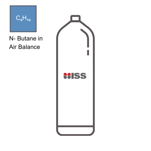 Industrial Safety Services ISS Calibration Gases 0.75% N-Butane (C4H10) - Air Balance  10AL (1000psi) P/N:C006495