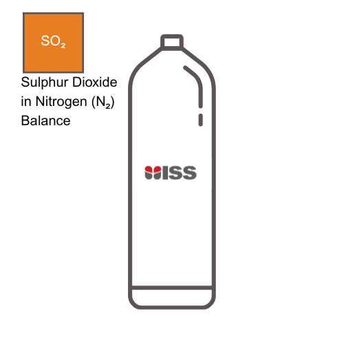 Industrial Safety Services ISS Calibration Gases 10ppm Sulphur Dioxide (SO2) - Nitrogen (N2) Balance  8AL (500psi) P/N:C017174