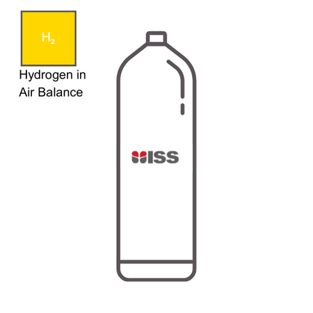 Industrial Safety Services ISS Calibration Gases 500PPM Hydrogen(H2) /Air Balance Cylinder Type:  2AL L Water Volume:0.9Ltr UN1956 Compressed gas, n.o.s. Class: 2.2 P/N:C008810