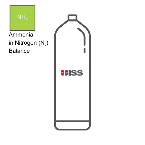 Industrial Safety Services ISS Calibration Gases Ammonia (NH3) 1000ppm - Nitrogen (N2) Balance Cylinder Type: 10AL P/N:C006600